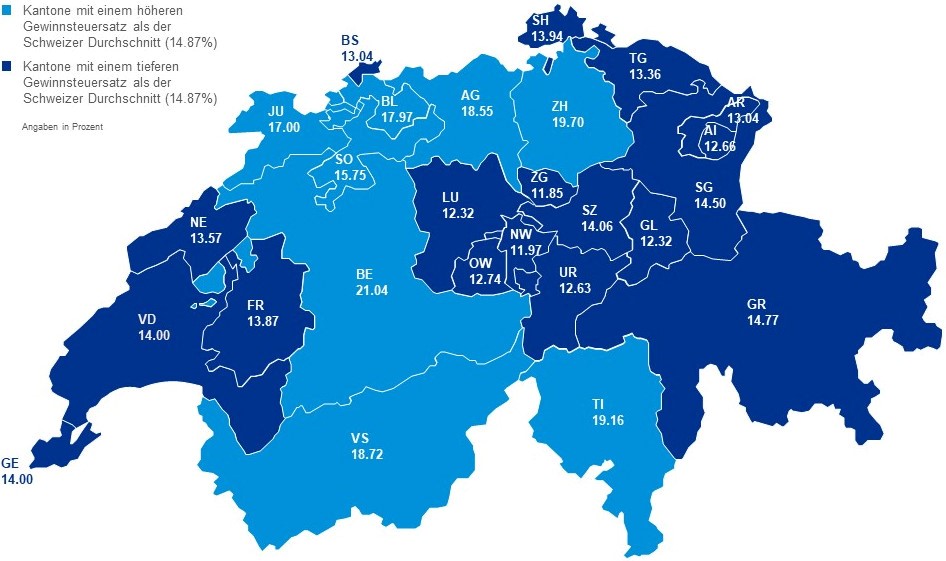 Gewinnsteuersätze in den Kantonen 2021